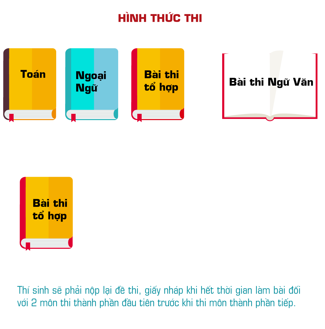 Lịch thi THPT,ĐH 2017